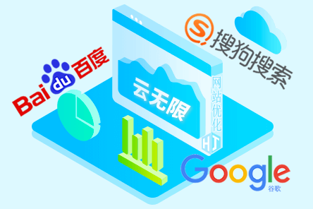 seo关键词优化报价